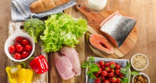 Jaka powinna być skuteczna dieta.