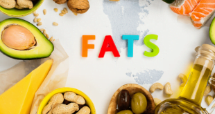 Tłuszcze nasycone i nie nasycone - przykłady. 