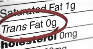 Tłuszcze trans. Gdzie występują i jaki mają wpływ na organizm.