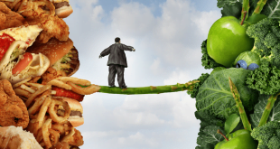 Ranking glukometrów 2021