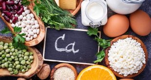 Jakie są źródła wapnia?