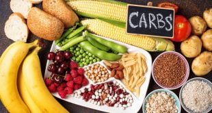 Źródła węglowodanów w pożywieniu.