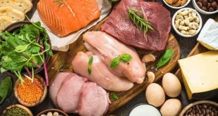 Źródła białka w pożywieniu.