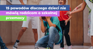 Agresja i przemoc szkolna w środowisku szkolnym